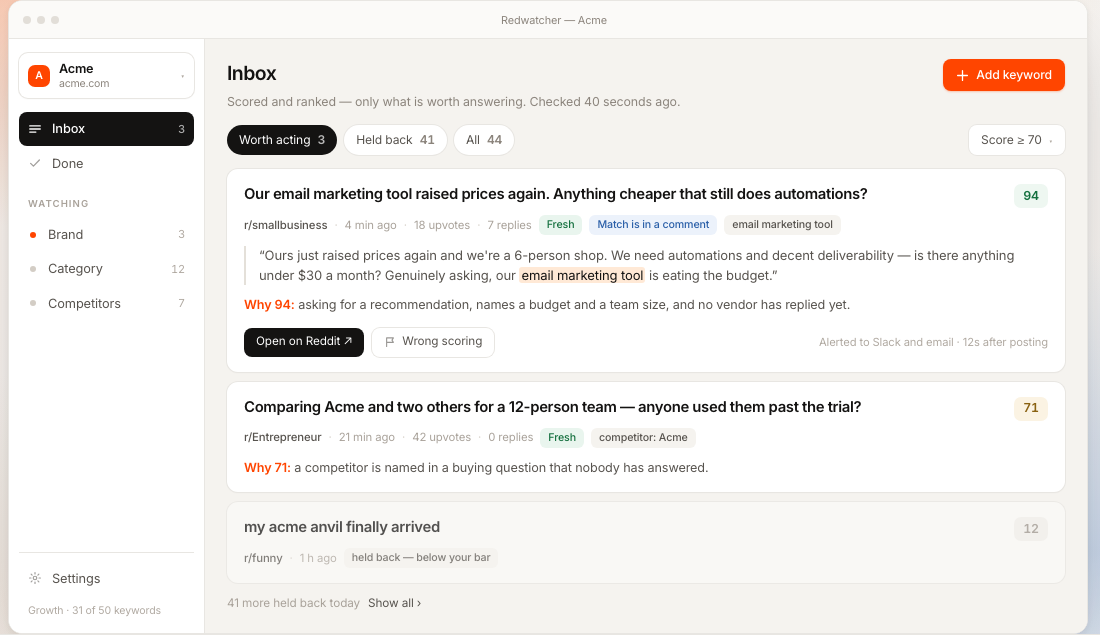 The Redwatcher inbox showing a Reddit comment scored 94, the reasons for the score, a lower-scoring thread held back, and the alert delivery receipt